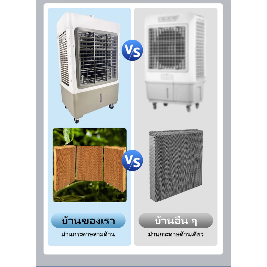 LJP 70L Air Coolers 80000mlพัดลมไอเย็น พัดลมไอเย็นขนาดใหญ่ air conditioner fan เปลี่ยนเครื่องปรับอากาศ เจ๋งสุด ๆ ใช้งานยังไง — พร้อมเคล็ดลับ