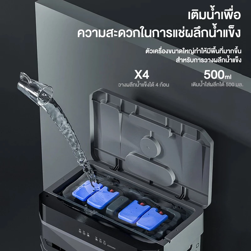 พัดลมไอเย็น 15L ความเร็วลม 3 ระดับ แอร์เครื่อนที่ พัดลมแอร์เย็นๆ พัดลมไอน้ำพกพา แถมเจลเย็น 4 ชิ้น vs คู่แข่ง — อันไหนน่าซื้อ?