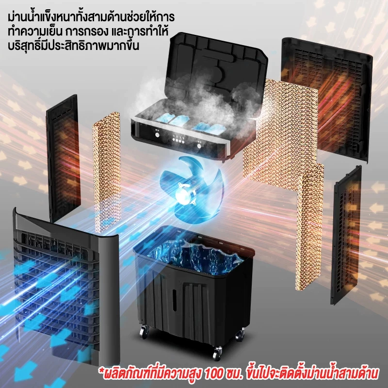 พัดลมไอเย็น 15L ความเร็วลม 3 ระดับ แอร์เครื่อนที่ พัดลมแอร์เย็นๆ พัดลมไอน้ำพกพา แถมเจลเย็น 4 ชิ้น vs คู่แข่ง — อันไหนน่าซื้อ?