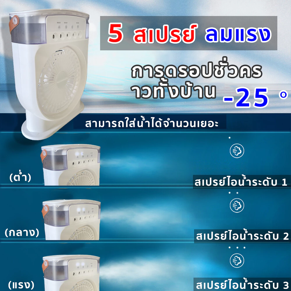 ก่อนซื้อ (มีแบตเตอรี่ในตัว รับประกัน) พัดลมแบบพกพา พัดลมตั้งโต๊ะ พัดลมไอน้ำเย็น พัดลมไอเย็น ต้องรู้อะไรบ้าง?