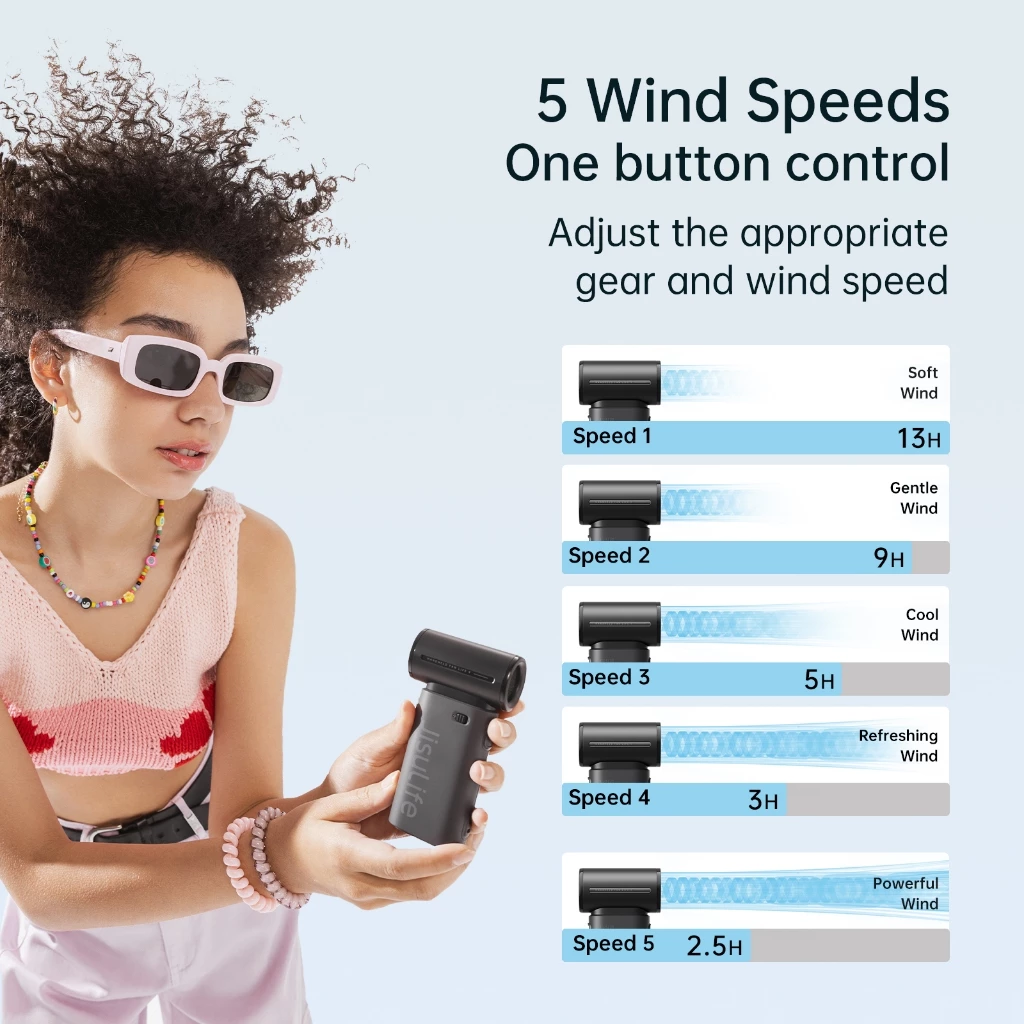 รีวิว JisuLife handheld fan life9 พัดลมเจ็ท ขนาดเล็ก แบบพกพา 3600mAh ใช้งานได้ 13 ชั่วโมง — เหมาะกับใคร?