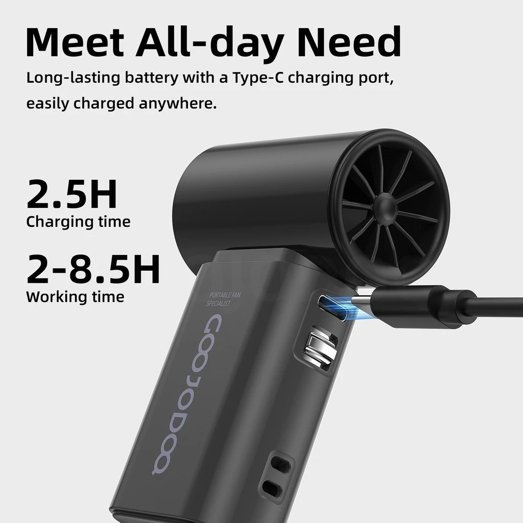 GOOJODOQ GFS017 Mini พัดลมพกพา แรงลมมากกว่าพัดลมทั่วไป 10 เท่า ปรับความเร็วได้ 100 ระดับ — จุดเด่น จุดด้อย
