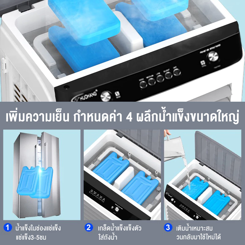 รีวิว SANDE พัดลมแอร์ Air Cooler พัดลมไอเย็น เครื่องปรับอากาศ พัดลมไอเย็น 70L 8000/12000BTU พัดลมไอน้ํา กล่อง*4 พัดลมแอร์เย็น — เหมาะกับใคร?