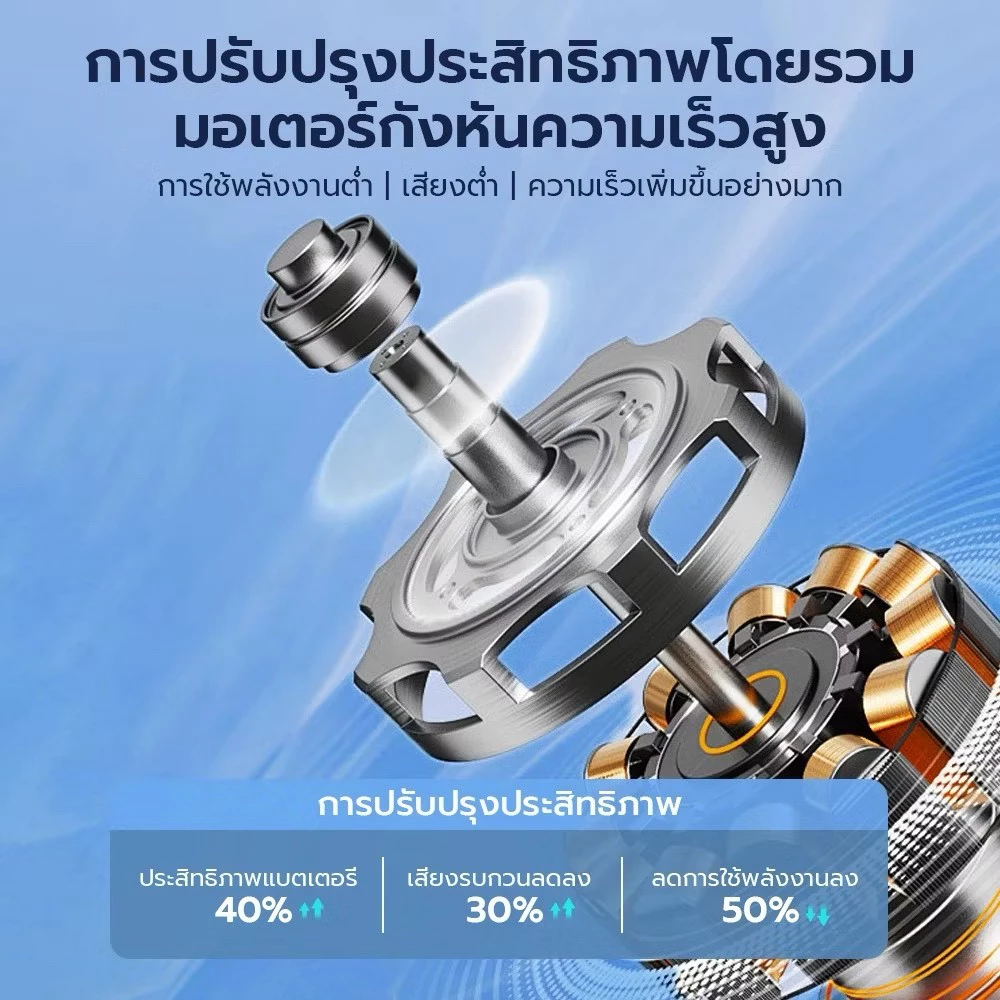 7 ข้อดีของ พัดลมพกพาสะดวก รุ่น 11 ชาร์จ USB ปรับระดับได้ 5 ระดับ ระดับความแรงถึง 120 จอแสดงผล LED เสียงรบกวนเบามาก ขนาด 16x5.8x5.5 ที่คุณต้องรู้