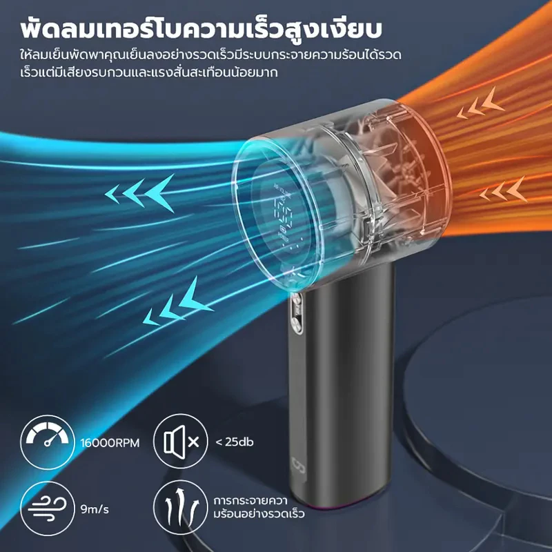 GOOJODOQ Gfs001 พัดลมพกพา 4000mah พัดลม Type C พัดลมไอเย็น พร้อมจอแสดงผล พัดลมมือถือ พัดลมมือถือ — จุดเด่น จุดด้อย