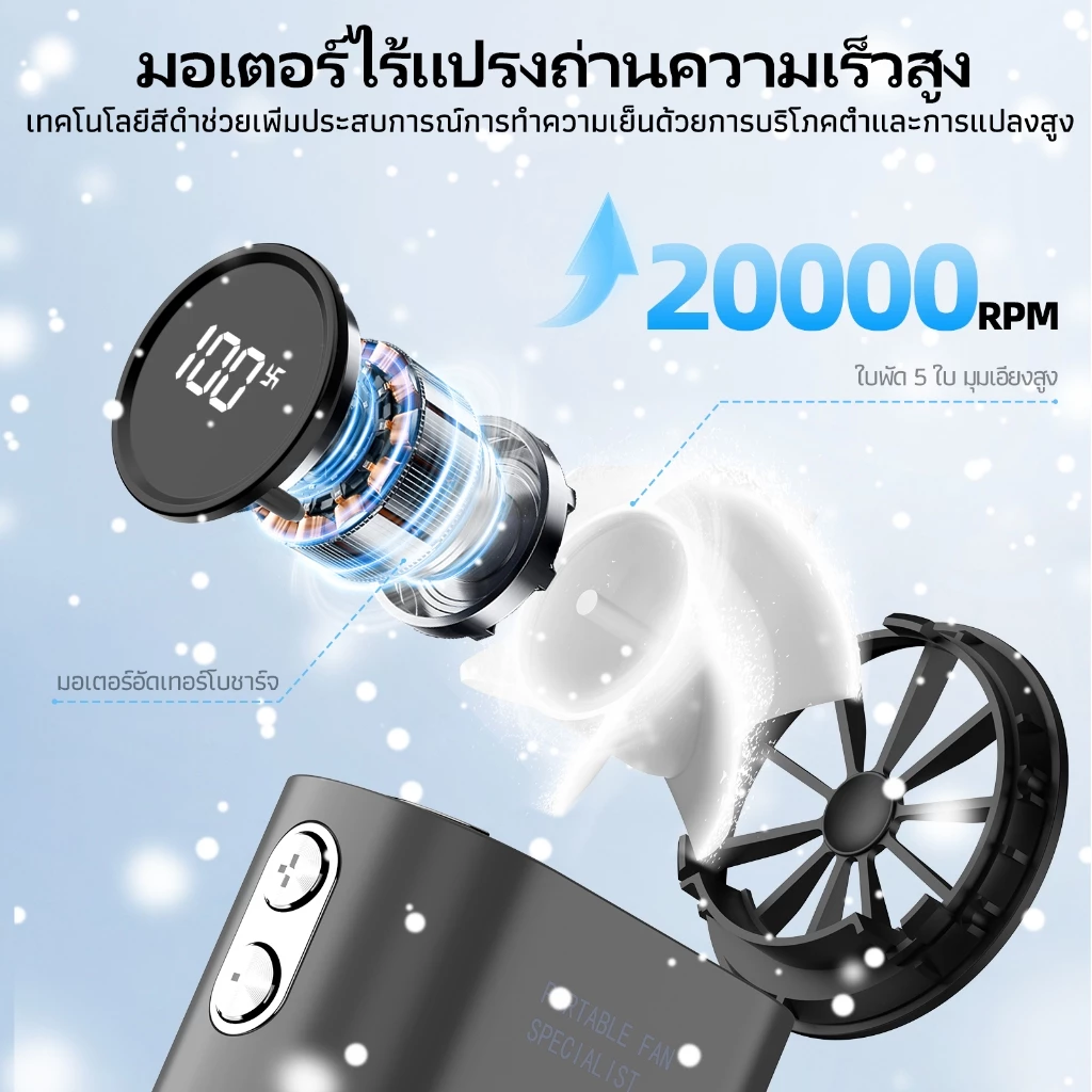 ก่อนซื้อ GOOJODOQ GFS007 พัดลมตั้งโต๊ะความเร็วสูง 10x หน้าจอ LED ความแรงลมที่ได้รับการปรับปรุงและเชือกเส้นเล็กแบบพกพา 4000mAh แบตเตอรี่ทนทาน ต้องรู้อะไรบ้าง?