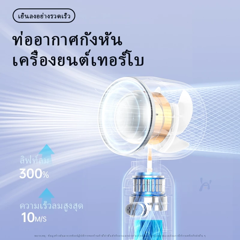 ZOLURA พัดลมพกพาขนาดเล็ก Turbol 100 สปีด พัดลมพกพากลางแจ้งแบบชาร์จไฟ USB ขนาดเล็ก — ของดีราคาไม่แพง