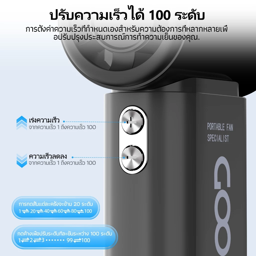 7 ข้อดีของ GOOJODOQ Gfs007 พัดลมพกพา 4000mah พัดลม Type C พร้อมจอแสดงผล พัดลมไอเย็น 100 ระดับ พัดลมมือถือ ที่คุณต้องรู้