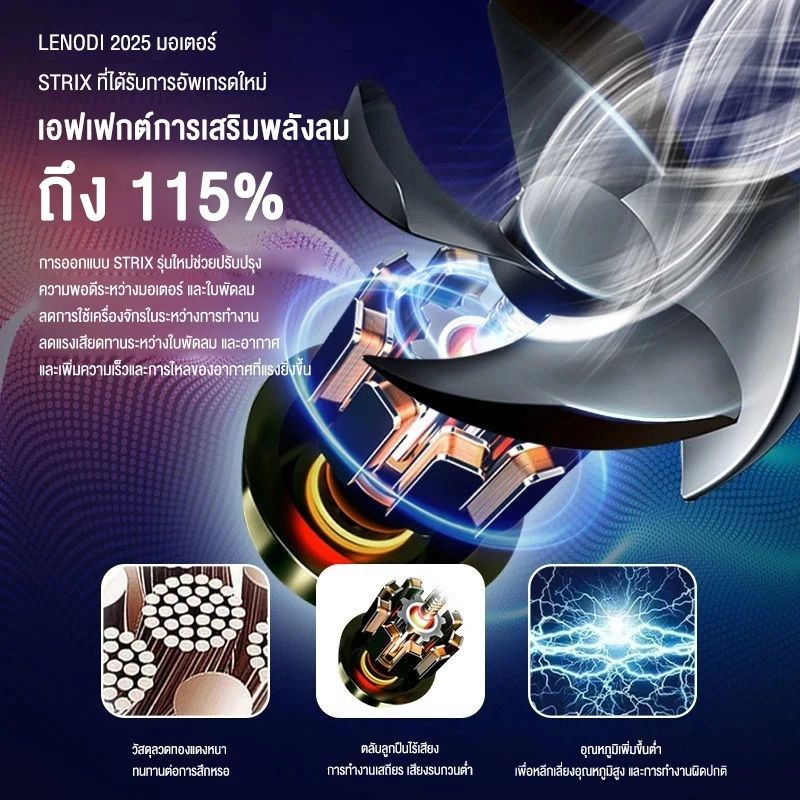 ทดลองใช้ LENODI พัดลมไอเย็น พัดลมแอร์ 13800 m³ พัดลมไอน้ำ  เครื่องปรับอากาศเคลื่อนที่เย็นๆ ความจุขนาด 65 ลิตร แอร air cooler มิถุนายน 2569 — ดีจริงมั้ย?